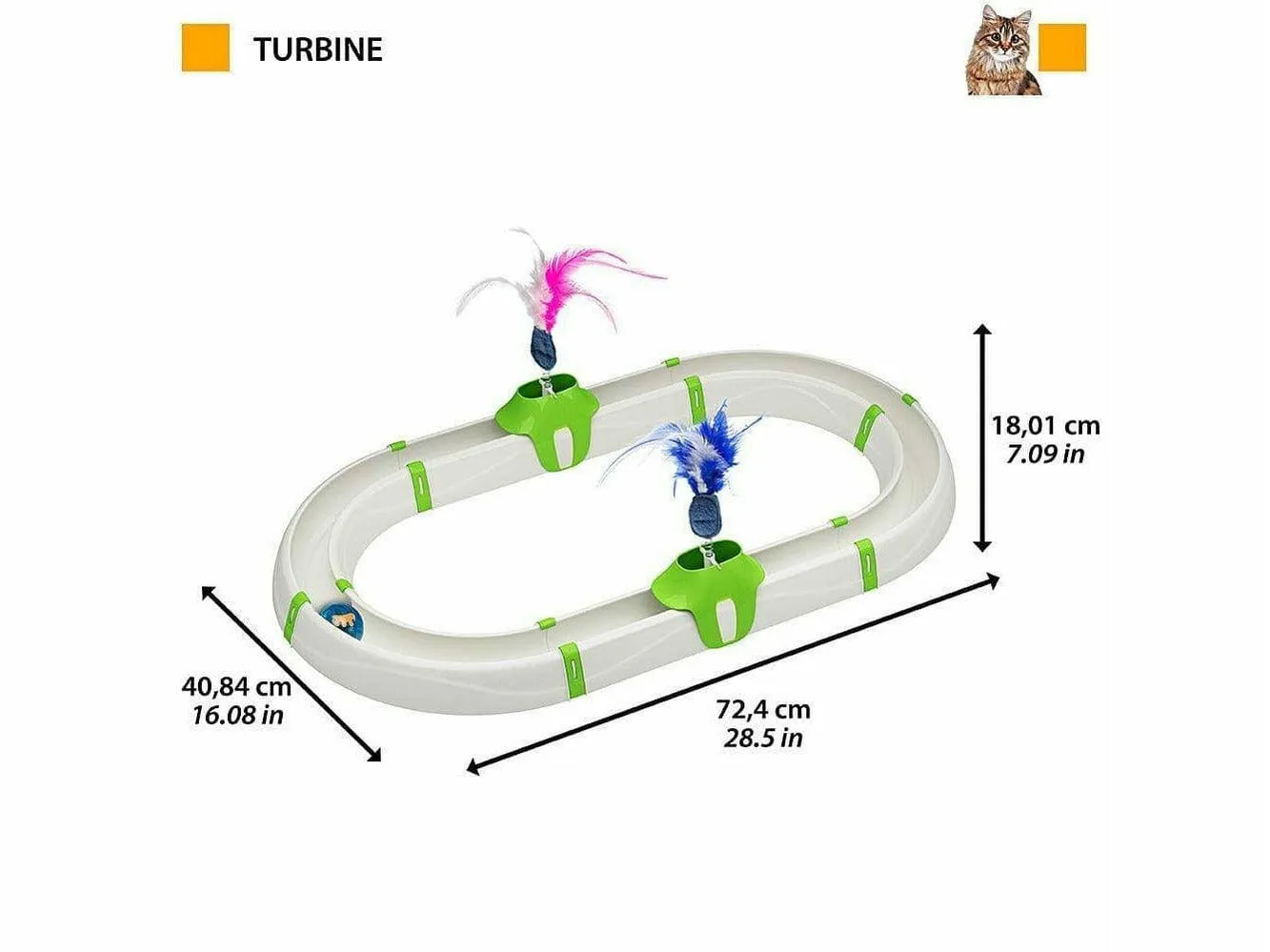 TURBINE CIRCUITO